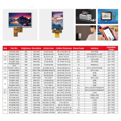소형 2"-10.1" LCD 디스플레이 카탈로그 밝기 250-1000nits